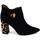 Zapatos Mujer Derbie & Richelieu Estefania Marco A009771 Negro