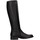 Zapatos Mujer Botas urbanas Dakota Boots 290-LU Negro