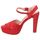 Zapatos Mujer Sandalias Own W1901207. Rojo
