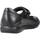 Zapatos Niña Derbie & Richelieu Biomecanics 191110 Negro