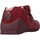 Zapatos Niña Derbie & Richelieu Biomecanics 211110 Rojo