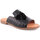Zapatos Mujer Zuecos (Mules) Wilano L Slipper Lady Negro