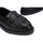 Zapatos Mujer Zapatos de tacón Martinelli Derek 1449-5554Z Negro Negro