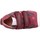 Zapatos Niña Zapatillas bajas Biomecanics 211128 Rojo