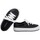 Zapatos Niños Deportivas Moda Melissa MINI  Street K - Black White Negro