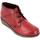 Zapatos Mujer Botas Pepe Menargues 20665 Rojo