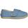 Zapatos Niños Alpargatas Paez Kids Gum Classic - Panama Aqua Azul