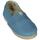 Zapatos Niños Alpargatas Paez Kids Gum Classic - Panama Aqua Azul