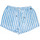 textil Niña Shorts / Bermudas Teddy Smith  Azul
