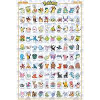 Casa Afiches / posters Pokemon TA7726 Multicolor
