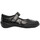 Zapatos Mujer Zapatos de tacón Roamers DF1774 Negro