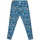 textil Mujer Pijama Sesame Street NS5219 Azul