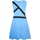 textil Mujer Vestidos Zelda NS5440 Azul