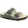 Zapatos Mujer Zuecos (Mules) Birkenstock BIR-CCC-1017403-SC Gris