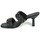 Zapatos Mujer Zuecos (Mules) MICHAEL Michael Kors AMELIA MULE Negro