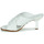 Zapatos Mujer Zuecos (Mules) MICHAEL Michael Kors GIDEON MULE Blanco