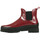 Zapatos Mujer Botas de caña baja Pataugas Rainbow F4F Rojo