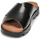 Zapatos Mujer Zuecos (Mules) Camper BRTS Negro