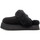Zapatos Mujer Pantuflas UGG BLK1122550W-NERO Negro