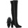 Zapatos Mujer Botas Guess FLDAN3SUP11-BLKBL Negro