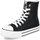 Zapatos Niña Zapatillas altas Conguitos MDLI552714 Negro