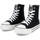 Zapatos Niña Zapatillas altas Conguitos MDLI552714 Negro