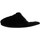 Zapatos Mujer Pantuflas Calvin Klein Jeans HW0HW00636 Negro