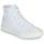 Zapatos Mujer Zapatillas altas Guess PRINZE Blanco