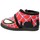 Zapatos Niño Pantuflas Vulca-bicha 58644 Rojo