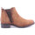 Zapatos Mujer Botines Oii! L Ankle boots CASUAL Otros