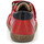 Zapatos Niño Zapatillas altas Aster Washan Rojo