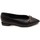 Zapatos Mujer Derbie & Richelieu Pedro Miralles 29062 Negro