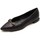 Zapatos Mujer Derbie & Richelieu Pedro Miralles 29062 Negro