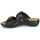 Zapatos Mujer Zuecos (Mules) Westland IBIZA 72 Negro