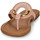 Zapatos Mujer Chanclas See by Chloé HANA SB38111A Beige / Nude