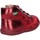 Zapatos Niña Botines Kickers 879050-10 BONZIP-2 Rojo
