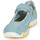Zapatos Mujer Sandalias de deporte Allrounder by Mephisto NIRO Azul