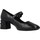 Zapatos Mujer Bailarinas-manoletinas Geox D SEYLA Negro
