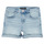 textil Niña Shorts / Bermudas Guess TRADITO Azul