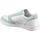 Zapatos Mujer Deportivas Moda Le Coq Sportif Breakpoint w 2120503 OPTICAL WHITE/HARBOR GREY Blanco