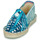 Zapatos Mujer Alpargatas Art of Soule LEAF-BLUE Azul