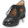 Zapatos Mujer Bailarinas-manoletinas Think GUAD2 Negro