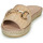 Zapatos Mujer Zuecos (Mules) Fericelli SOLEIL Beige