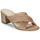 Zapatos Mujer Zuecos (Mules) Spot on F10728-UF Beige