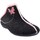 Zapatos Mujer Multideporte Vulca-bicha Ir por casa señora  4343 gris Gris