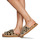 Zapatos Mujer Pantuflas Minnetonka LOLO Beige / Leopardo