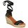 Zapatos Mujer Sandalias Maison Minelli ALIX Negro