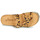 Zapatos Mujer Zuecos (Mules) YOKONO CHIPRE Leopardo
