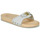 Zapatos Mujer Zuecos (Mules) Scholl PESCURA FLAT Blanco