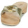 Zapatos Mujer Zuecos (Mules) Scholl PESCURA HEEL Oro
